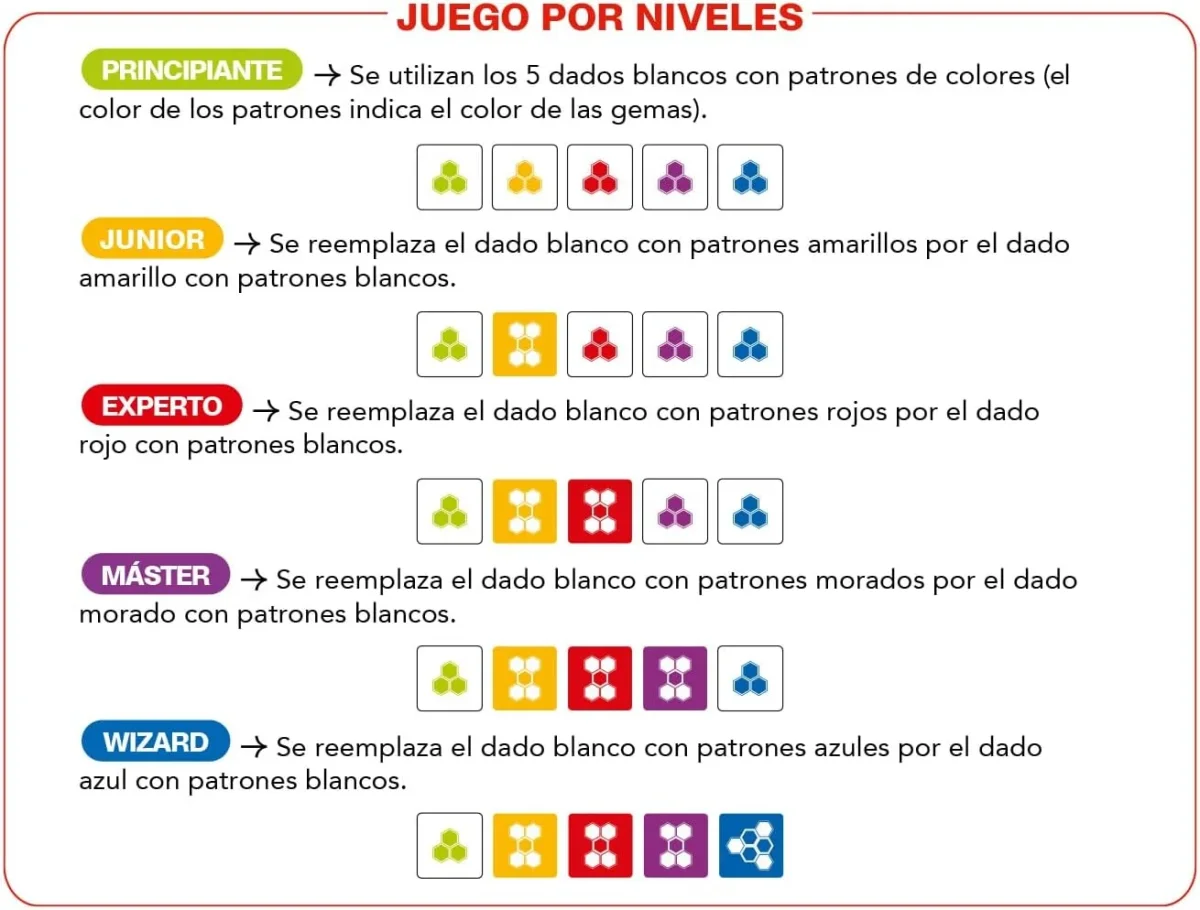 Batalla de genios Gemas - Imagen 5