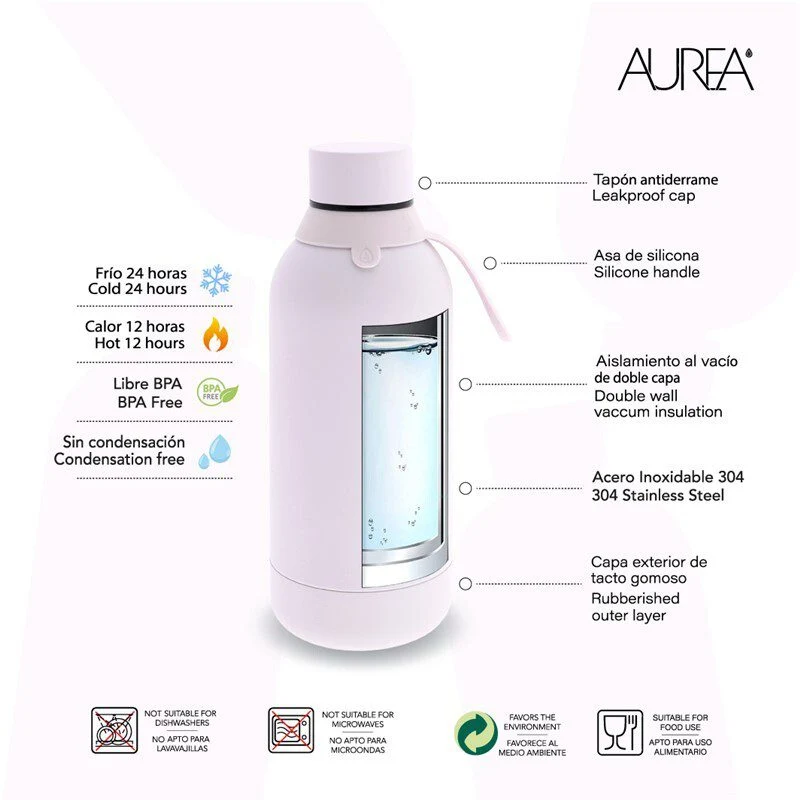 Botella térmica acero 500ml Ice Fucsy Black - Imagen 3