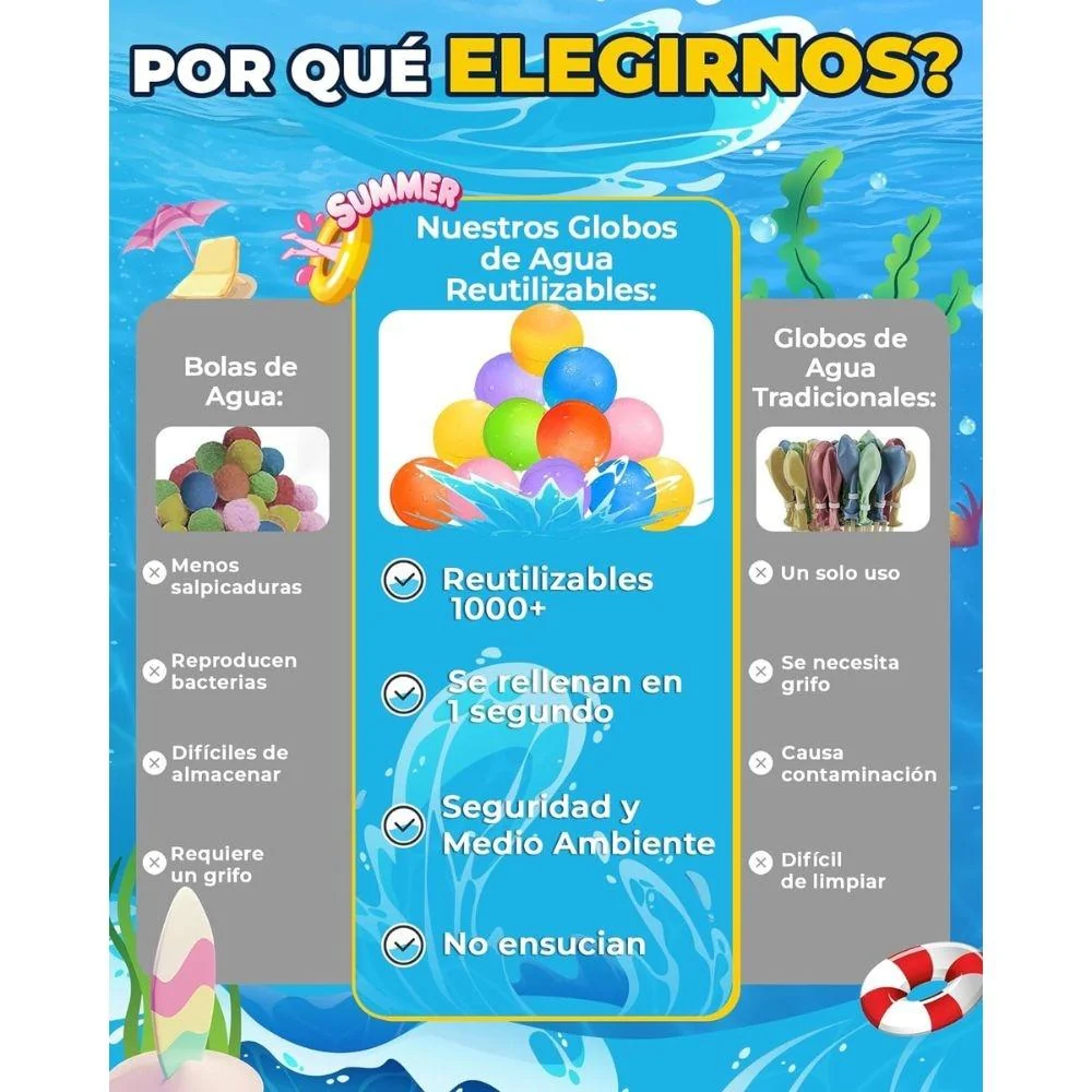 Globos de agua reutilizables (6 uds + malla) - Imagen 5